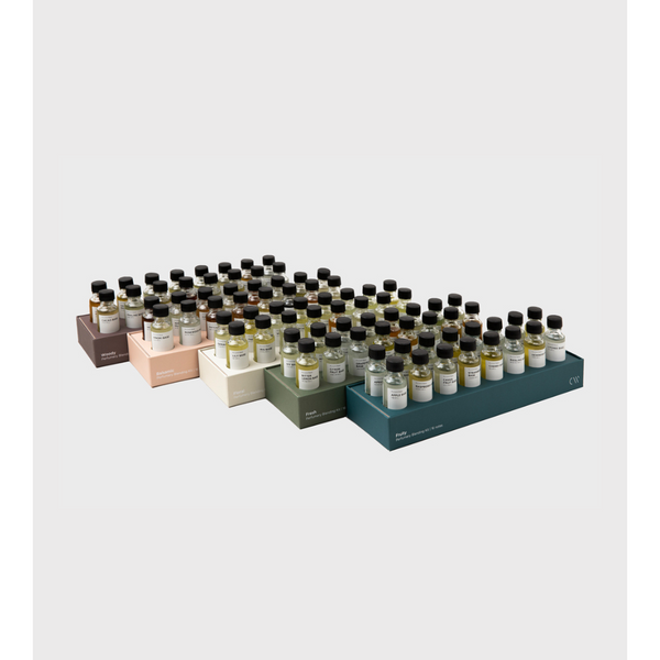 The Explorer Perfumery Blending Kit (All 5 Kits)